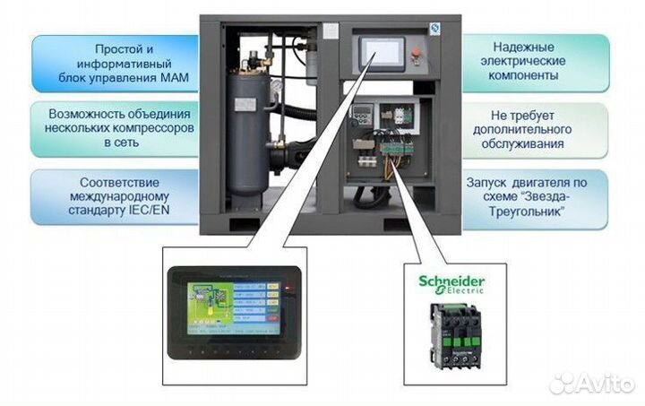 Винтовой компрессор 30 кВт, IP 54, MAM 6080