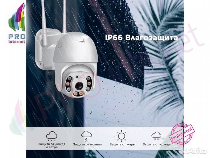 WiFi камера видеонаблюдения IP удаленный доступ