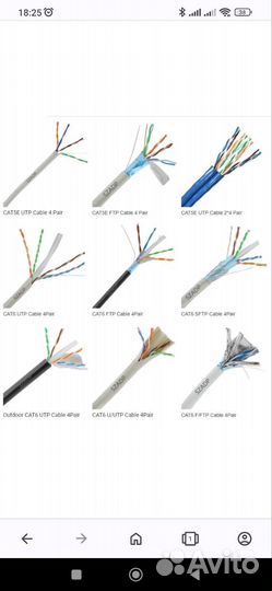 Продается оборудование видеонаблюдения и кабель
