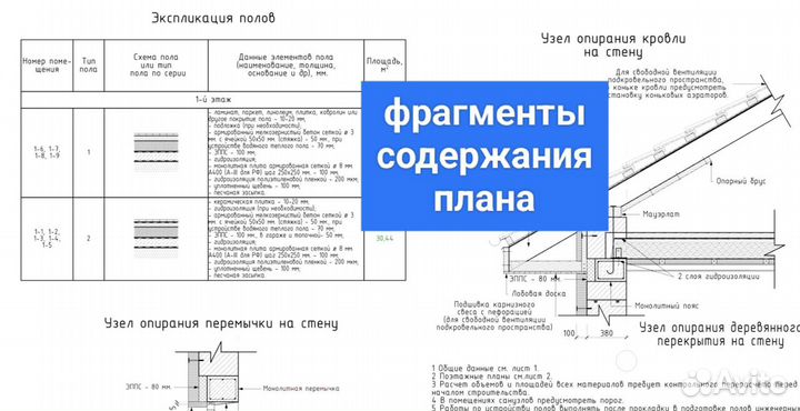 Топ Готовый проект дома 100 м² ар-кр