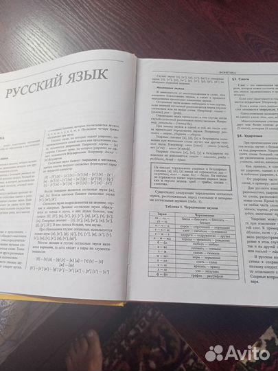 Справочник школьника