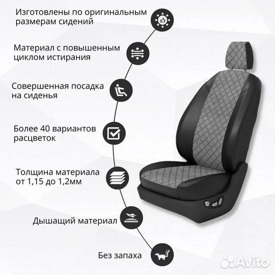 Авточехлы (новые)