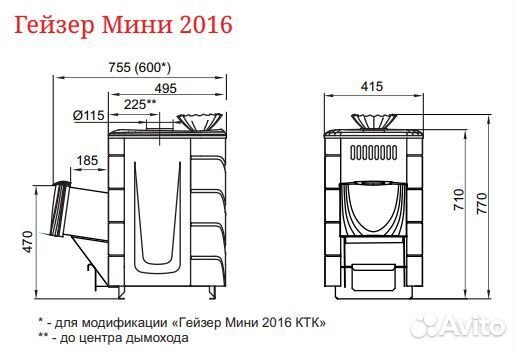 Печь Для Бани Гейзер Мини 2016 Carbon антрацит