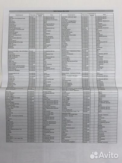 Приставка Retro Genesis Sega и Dendy 470 игр