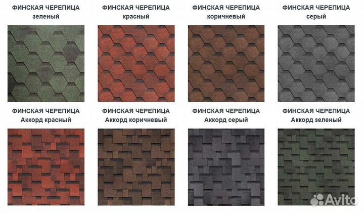 Технониколь Гибкая черепица, Финская,Сонт Коричнев