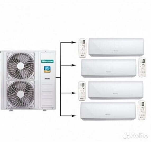 Hisense AMW-42U4SE+AMS-09UR4svedl6 (S) 4 шт