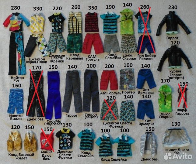 Одежда на кукол Эвер Афтер Хай и мальчиков Монстер