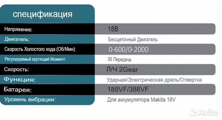 Мощный шуруповерт бесщеточный 13 мм - 2 акб