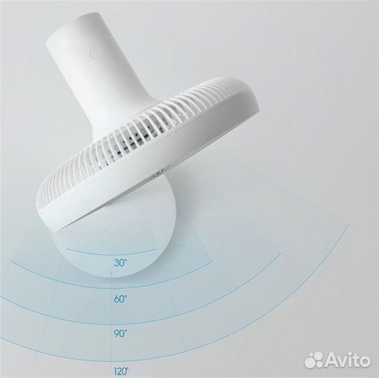 Напольный вентилятор Xiaomi zlbplds05ZM, белый