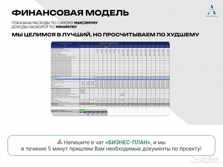 Инвестиции в производство металлоконструкций