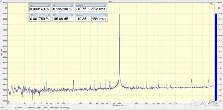 Платы и киты усилителя Большевик