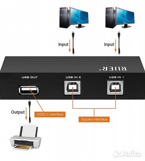 Разветвитель 1 принтер на 2 компьютера