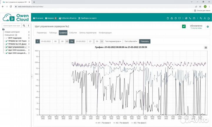 Автоматика Кипиа Монтаж, наладка, ремонт