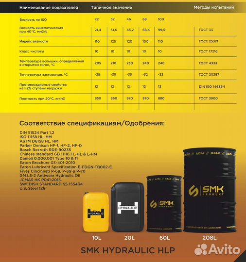 Гидравлические/Индустриальные масла арт.91