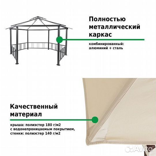 Шатер