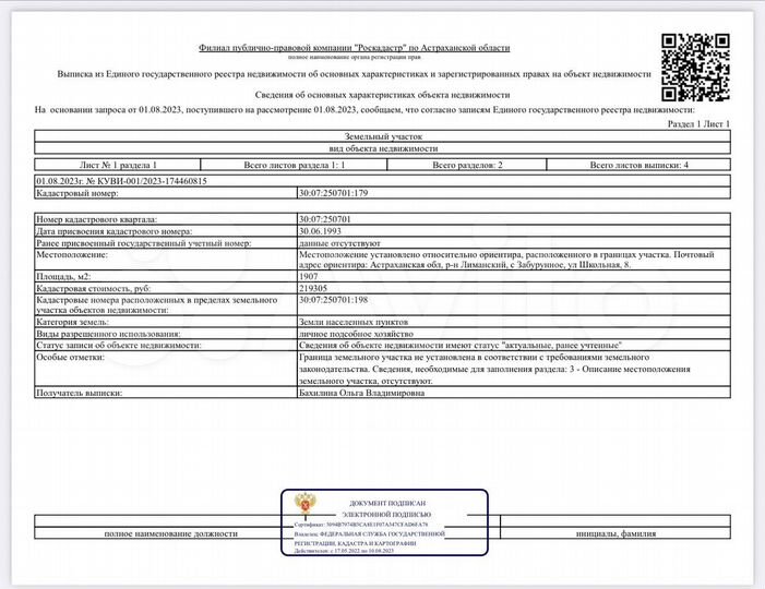 Дом 59 м² на участке 19 сот.