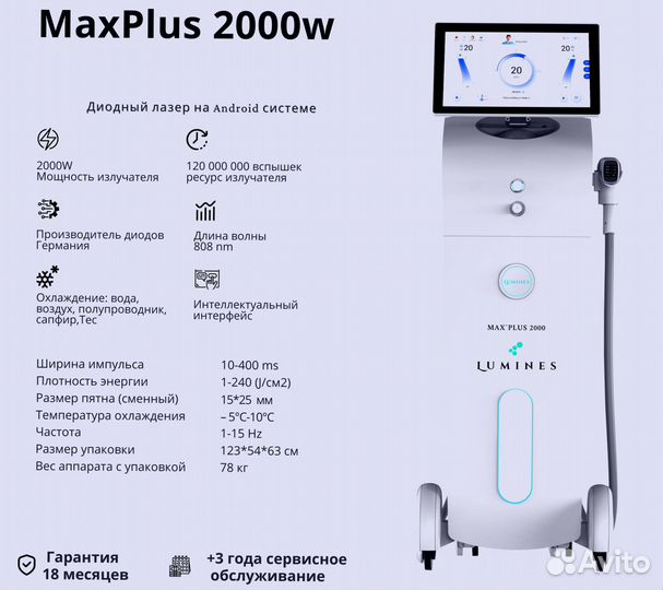 Диодный лазер люминес Max’Plus 2000вт