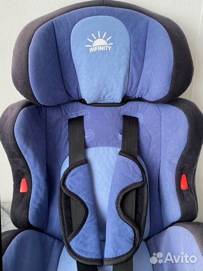 Автокресло от 9 кг до 36 кг