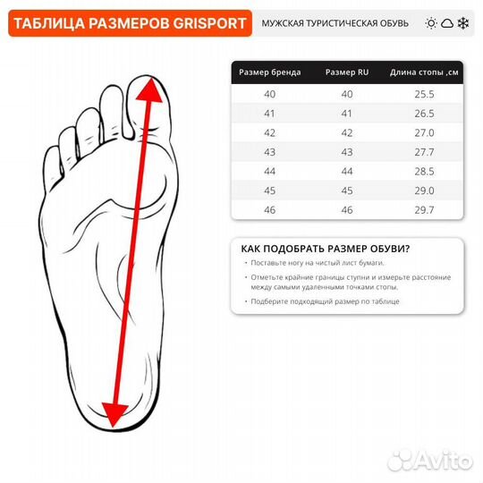 Ботинки Grisport 13717N47WT черный