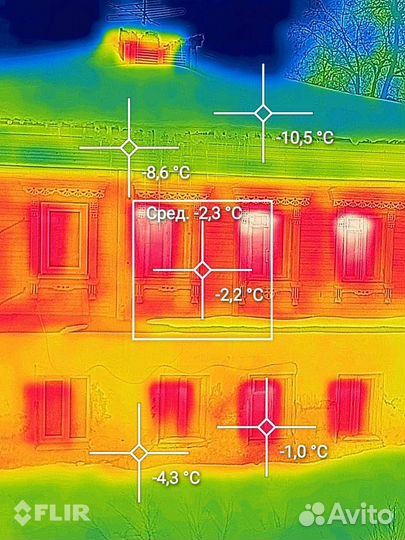 Обследование тепловизором