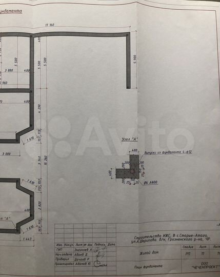 Участок 15,2 га (ИЖС)