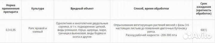 Гербицид Рапсан