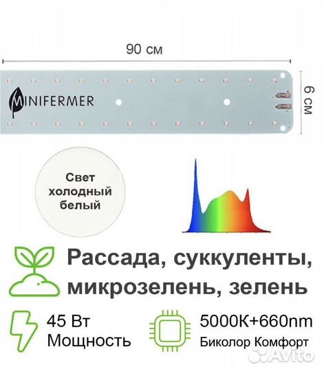 Фитолампа минифермер полного спектра квантум лайн