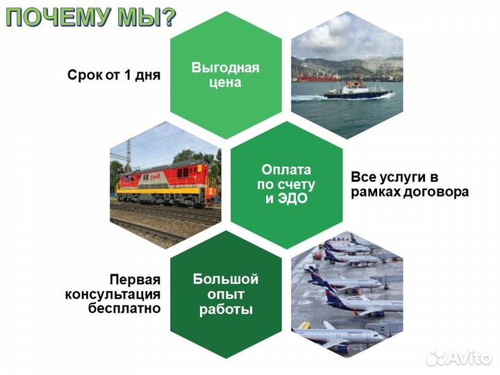 Таможенное оформление, таможенный брокер