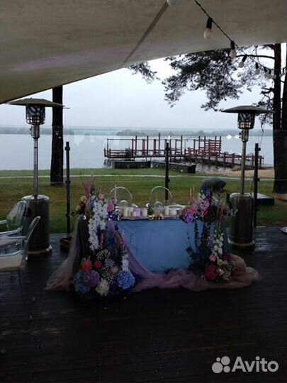 Аренда газовых обогревателей