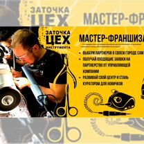 Мастер-франшиза для Казахстана. Ищем партнера, Астана