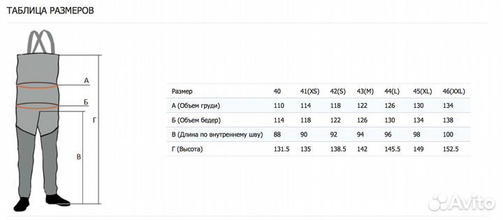 Полукомбинезон забродный Norfin Whitewater 2
