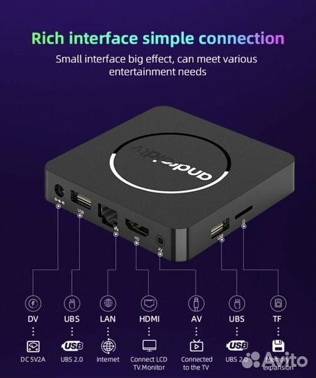 SMART tv приставка 4Gb/32Gb, Android 13, 4K