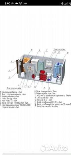 Модульный колбасный цех от 100кг