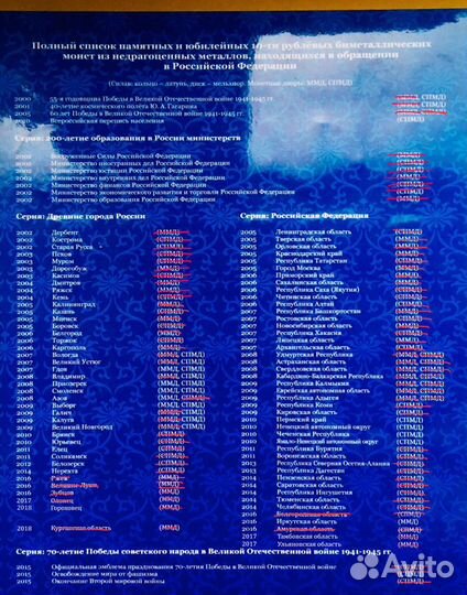 Монета юбилейная 10р «Анапа» 2014г