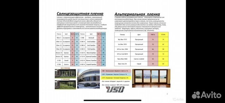 Тонировка окон, балконов, зданий, оф перегородок