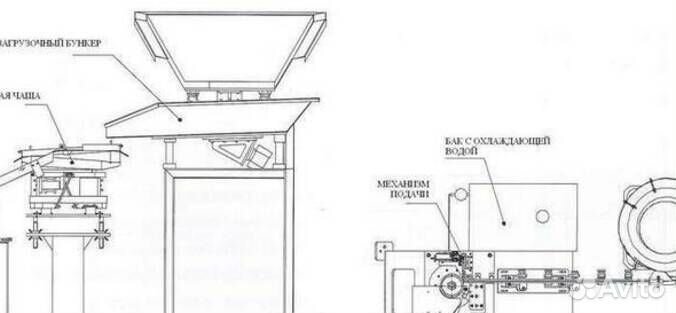 Резьбонакатной станок для производства гвоздей