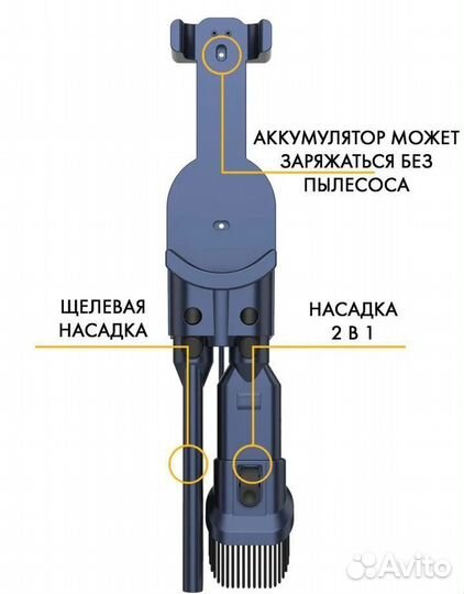 Беспроводной пылесос Xiaomi Futula V14