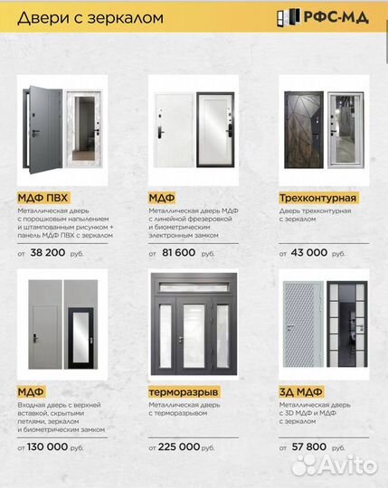 Дверь входная с терморазрывом