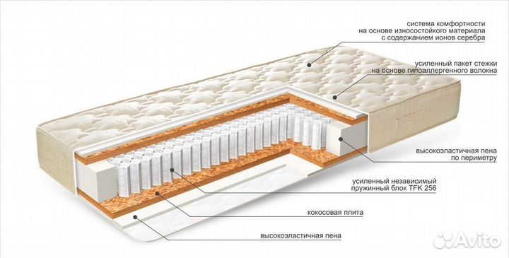 Матрас ортопедический Мастер 140*200 см
