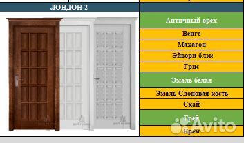 Межкомнатная дверь Лондон