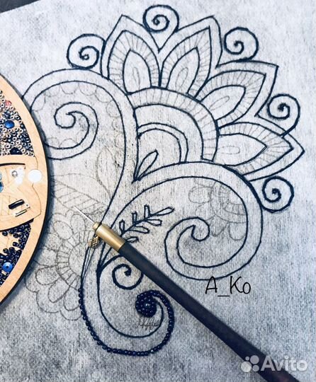 Пошив одежды. Вышивка