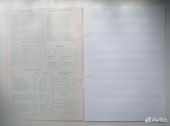 Тетрадь для нот