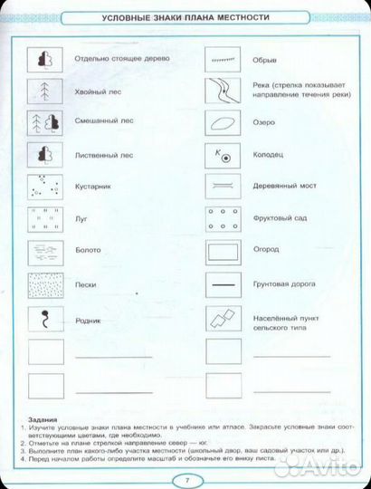 Контурные карты география 5 класс