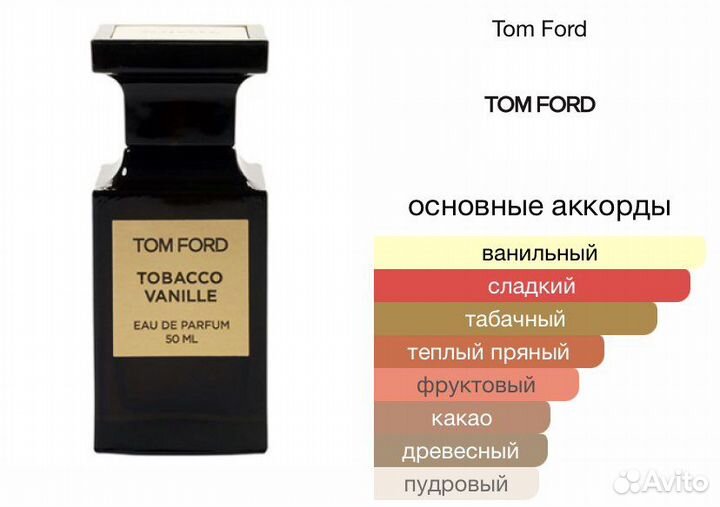 Парфюм том форд тобак