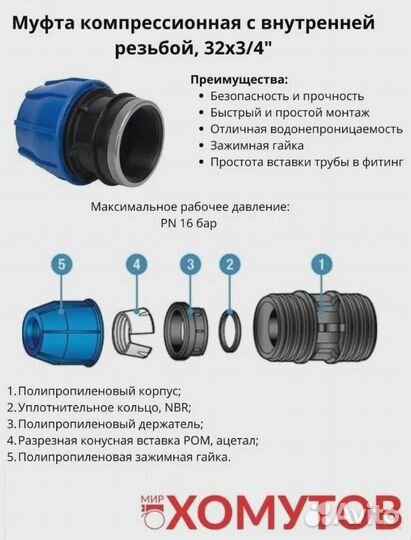 Муфта компрессионная norma