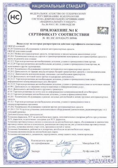 Шумоизоляция 