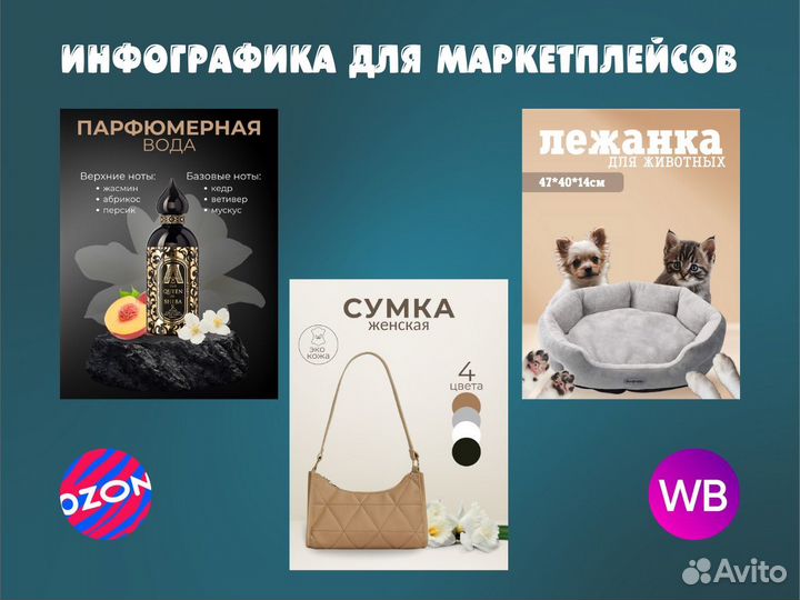 Инфографика для маркетплейсов wildberries ozon