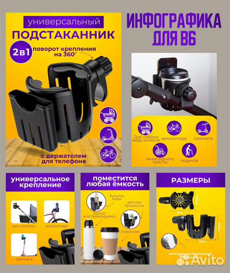 Инфографика для маркетплейсов