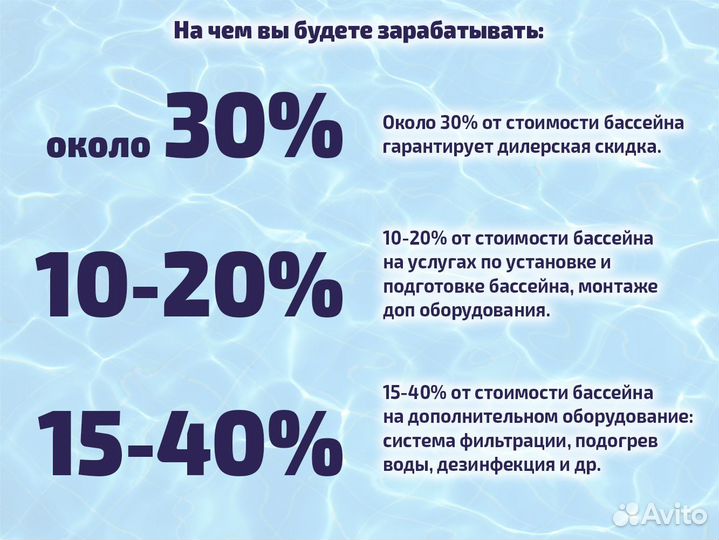 Деревянные бассейны оптом