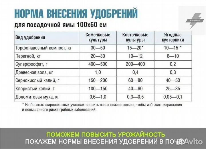 Торф машина